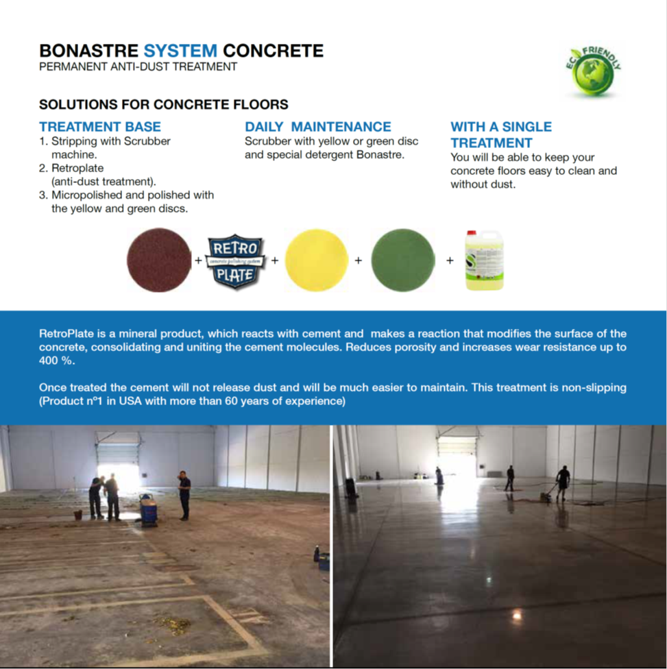 BONASTRE CONCRETE POLISHING SYSTEM